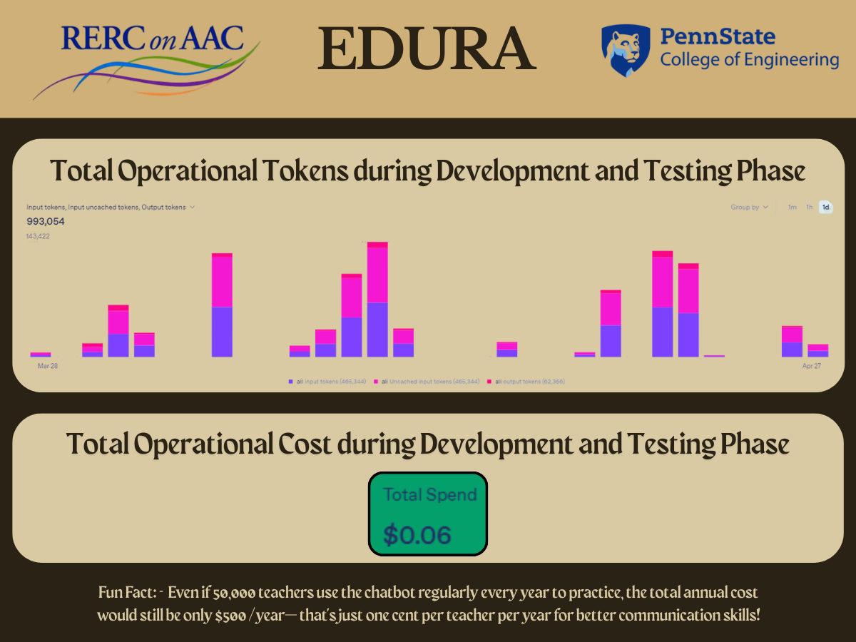 Project Screenshot 6